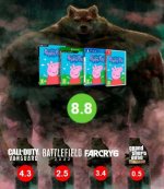 peppa pig paa el GOTY ,prros.jpeg
