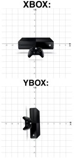 XBOX e YBOX.jpg