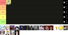 Screenshot 2023-03-17 at 21-29-48 Create a BEST CHARACTER OF WOCIAL Tier List.png