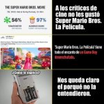 Otro gran trabajo de los críticos de Rotten Tomatoes con Super Mario Bros la película ,prros.jpg