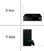 X box e Y box xdxd.jpg