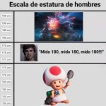 M vuelvo con los pigmeos ,ser como prros.jpg