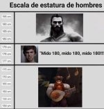 Estatura en hombres x 3.1.2 prros.jpg