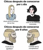 Chicas y chicos despues de conocerse x 1 fia ,prros.jpg