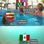 Vacaciones ,ser como prros.jpg