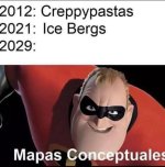 No está tan lejos de la tier list, que resulta ser un organizador de información más, como el ...jpg