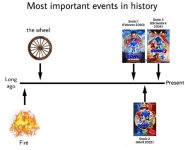 eventos importantes...ser como prros.jpg