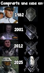La evolución de los rangos... y de los precios de las casas...prros.jpg