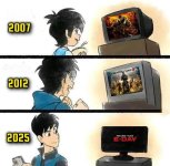 ???? Desde el primer disparo en 2007, pasando por la locura en 2012....jpg