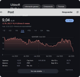 Screenshot 2025-04-04 at 17-21-44 BaityBait en X La virgen santa Se ve el plan de Ubisoft de h...png