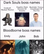 Los nombres de jefes en Bloodborne equal.....jpg