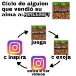 Er ciclo del maicra equal....x v 1.1.7.jpg Er ciclo del maicra equal....x v 1.1.7.jpg